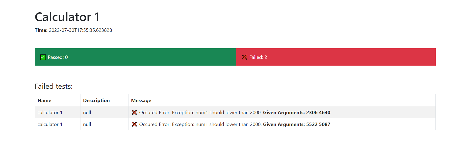 fuzz_dart Dart package