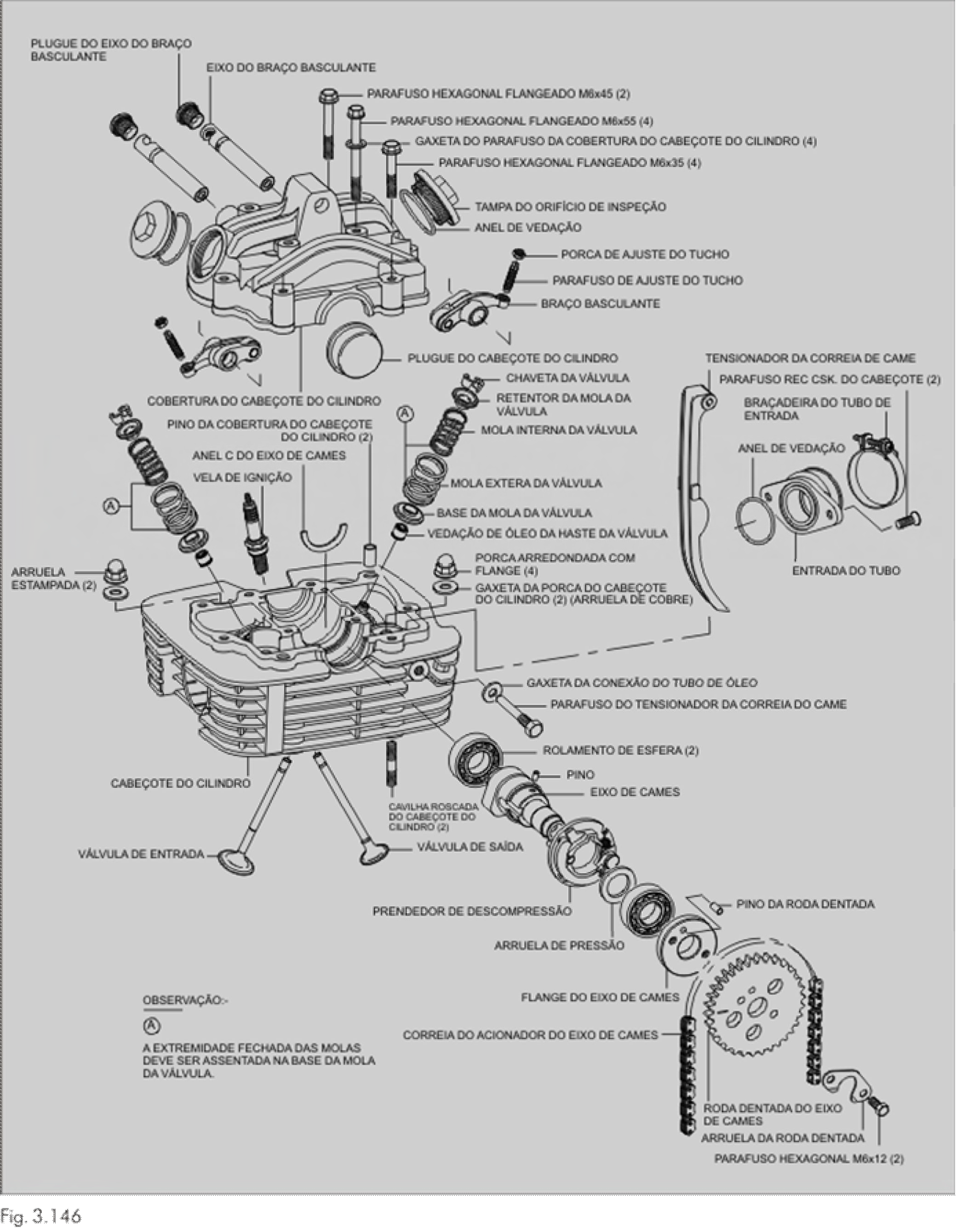 TVS Apache 150 Kullanıcıları / Bilgi Paylaşım Başlığı Sayfa 1768