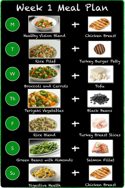 2 Week Diet Plan Menu - dailyposts