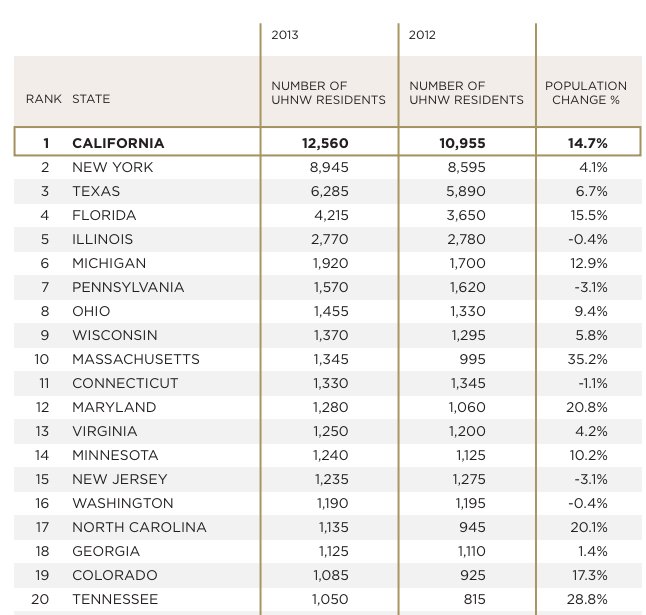 Map Of Sams Club Locations In Usa