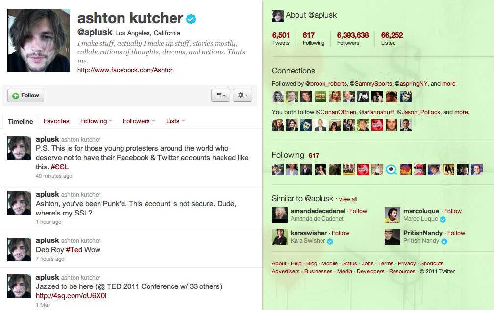 ULTIMATE TWITTER HACKER Free Software Downloads