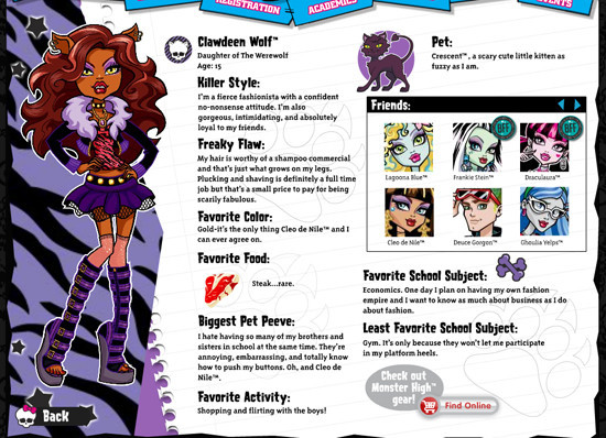 Monster High Clawdeen Wolf Doll Teaches Girls About Plucking & Shaving