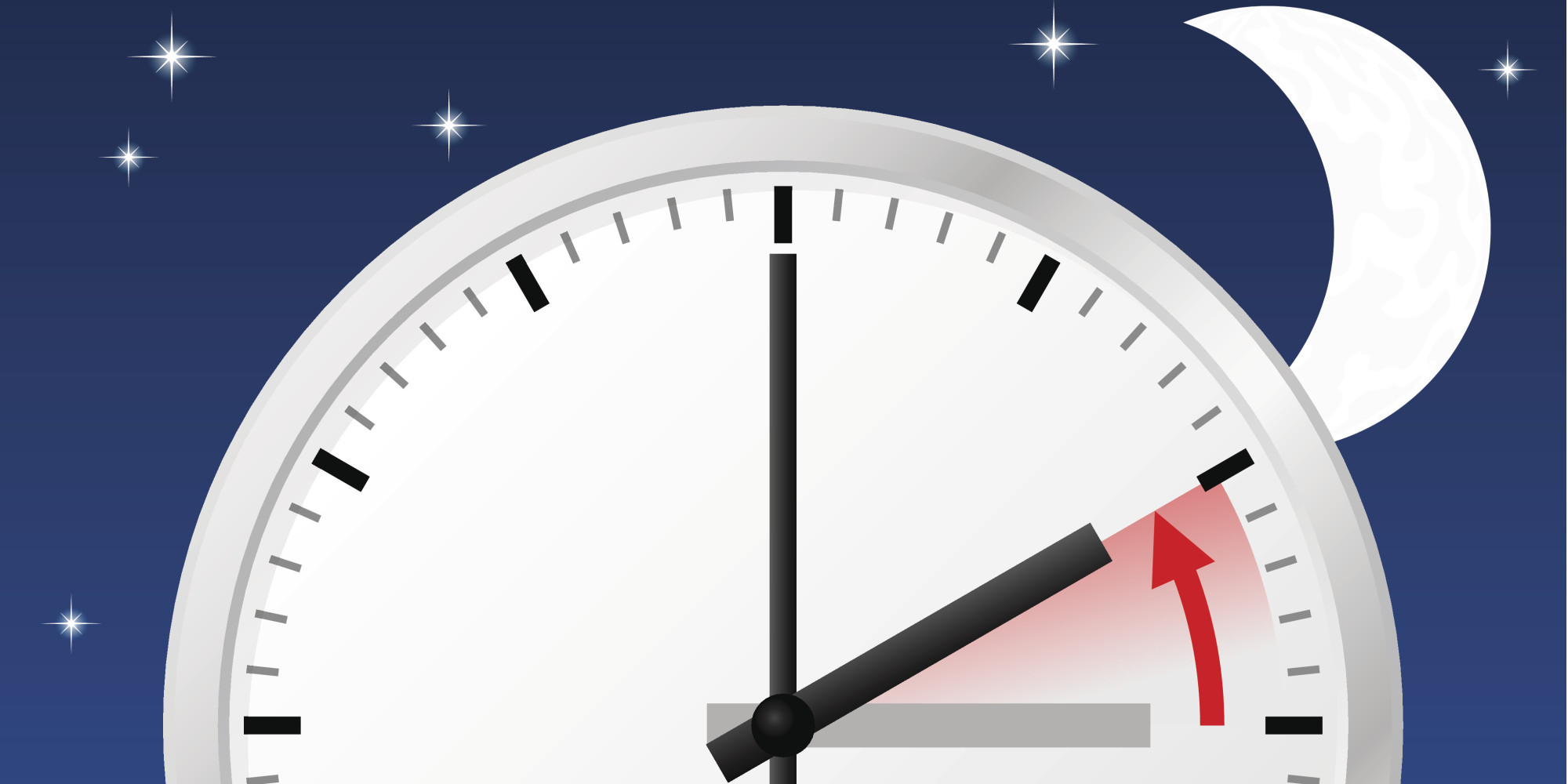 Top 10 Tips To Help Adjust To Daylight Savings Time Change HuffPost