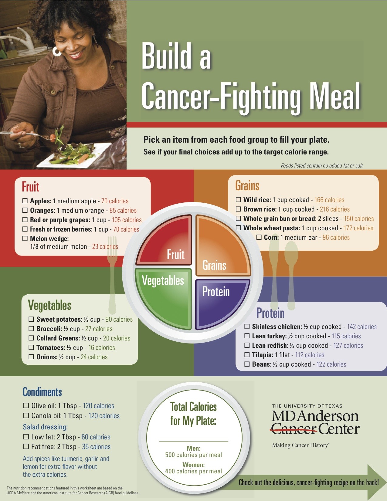 CancerFighting Meal Plans Aim To Curb Disparities Among Minorities
