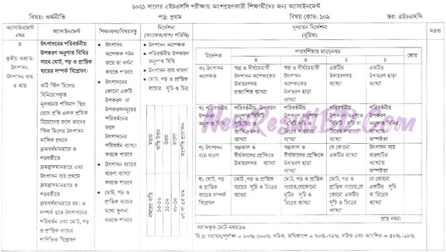 HSC Economics Question Solutions 2024 (1st & 2nd Paper) এইচএসসি অর্থনীতি প্রশ্ন উত্তর pdf download 18