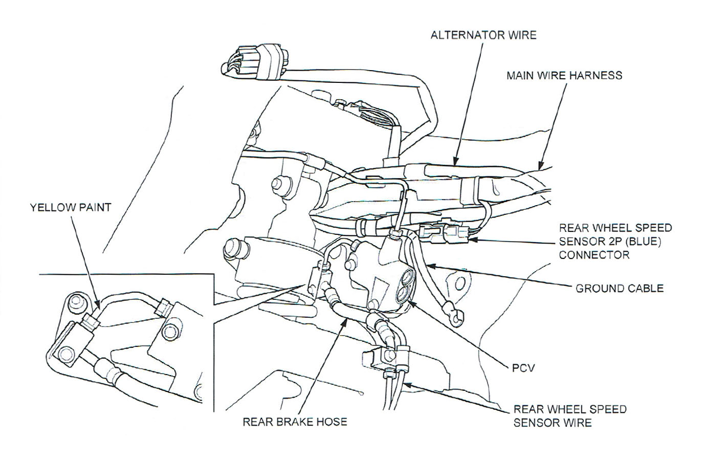 PCV valve location General Maintenance, Servicing, and Mechanical