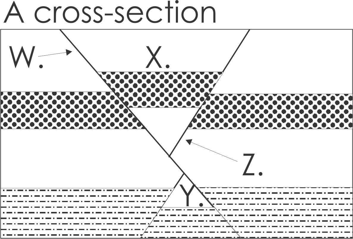 reverse faults hosted at ImgBB — ImgBB