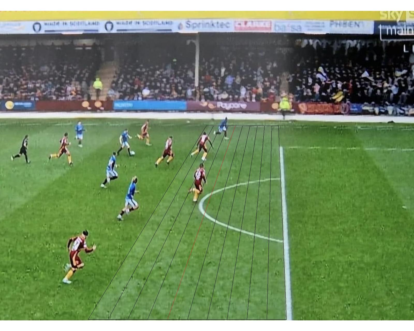 Offside hosted at ImgBB — ImgBB