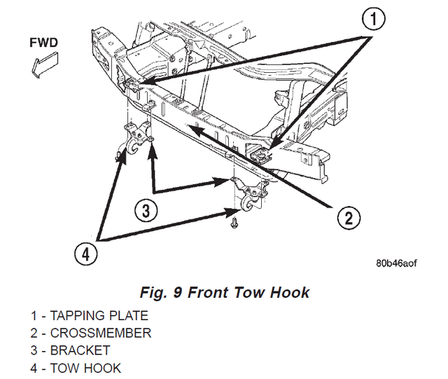 Tow hook mounting Jeep Enthusiast Forums