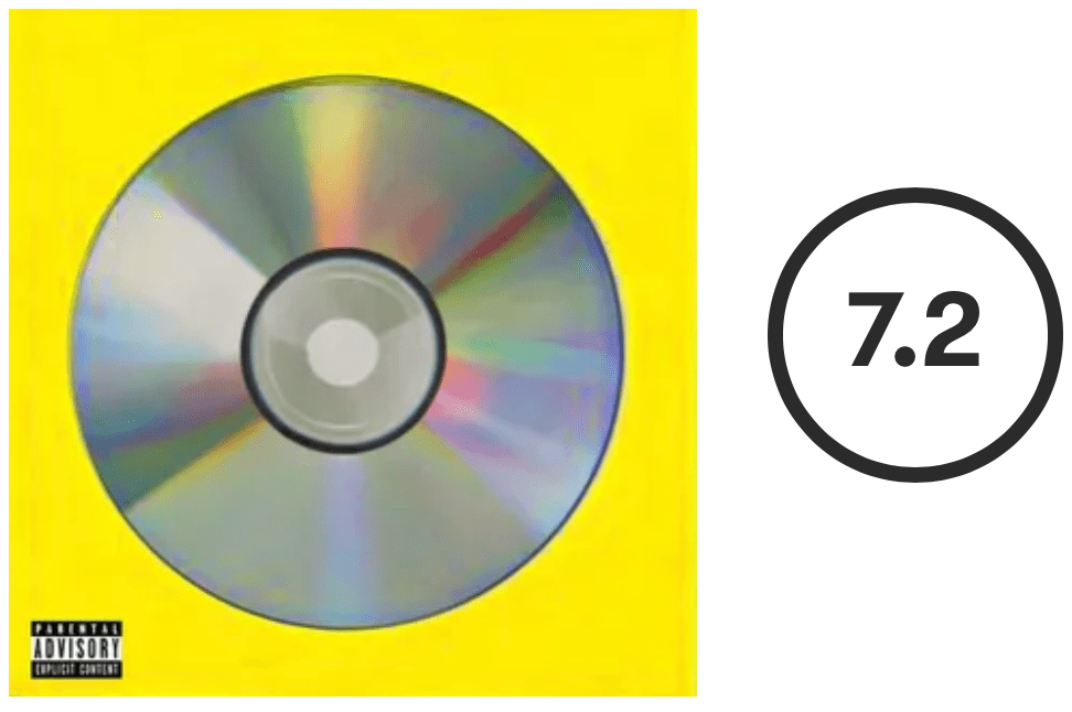 Pitchfork Un Verano Sin Ti Entertainment News Gaga Daily