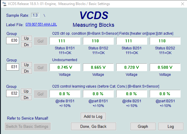 P1198 and P1199, But resistance readings on all O2 sensors