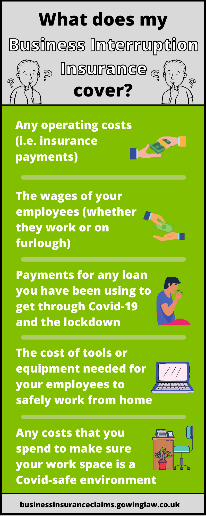 How can a solicitor help you with a Business Interruption Insurance