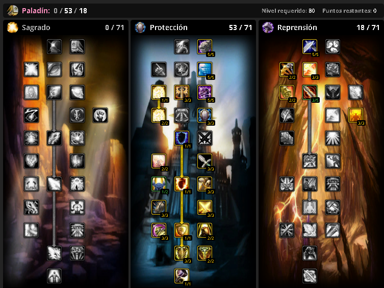 Post Guía Paladín Protección (Tanke) PvE NaerZone