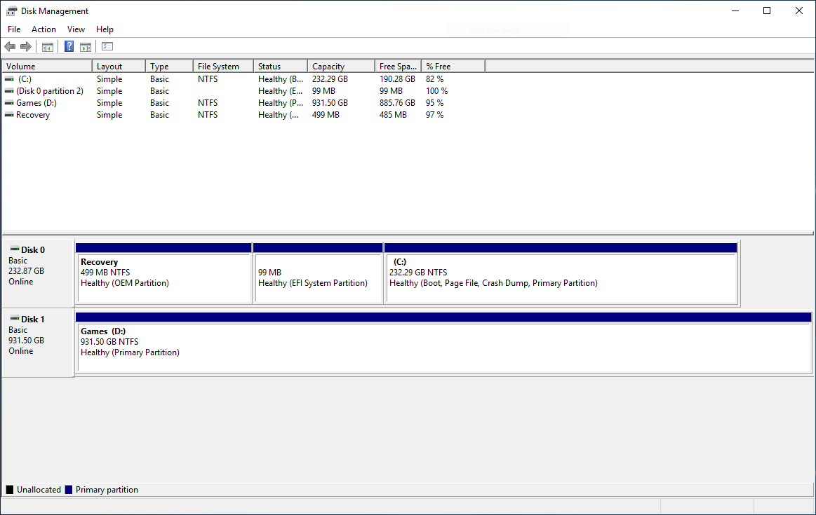 Black Screen after POST, Reboot then fine. Republic of Gamers Forum