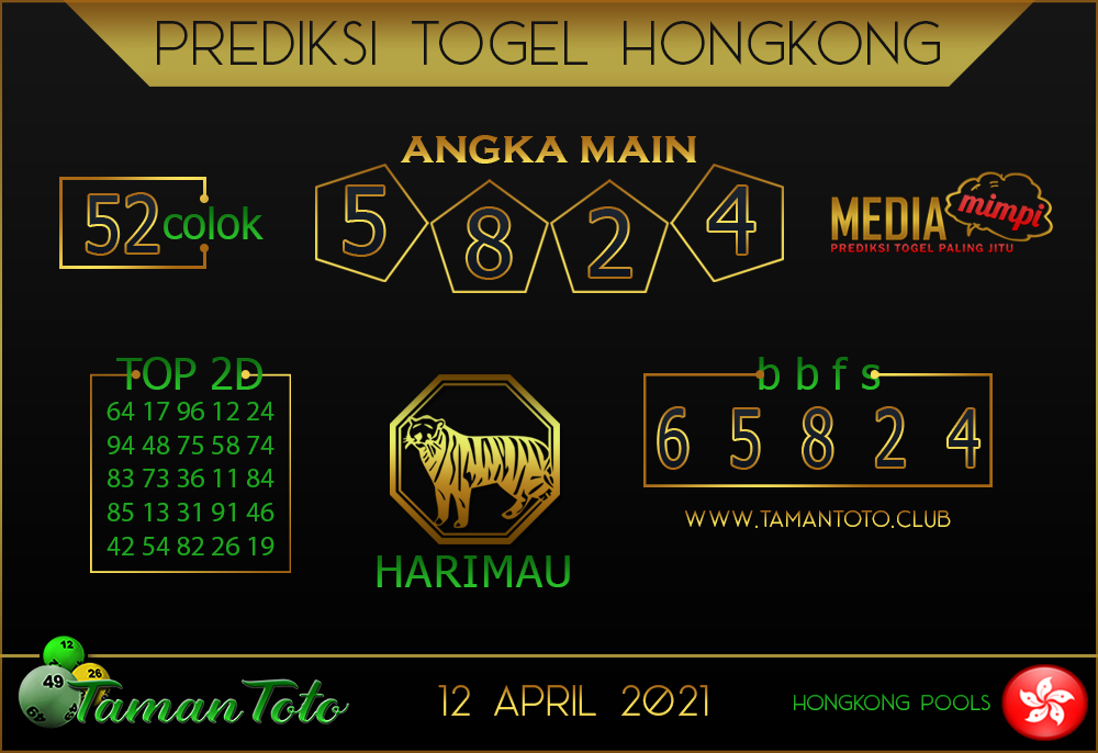 Prediksi Togel HONGKONG TAMAN TOTO 12 APRIL 2021