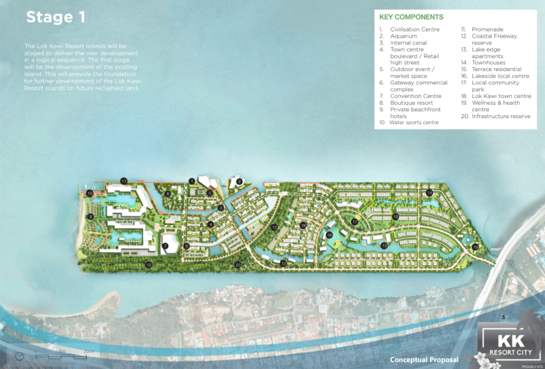 Hilarious Lok Kawi Resort City Ideas