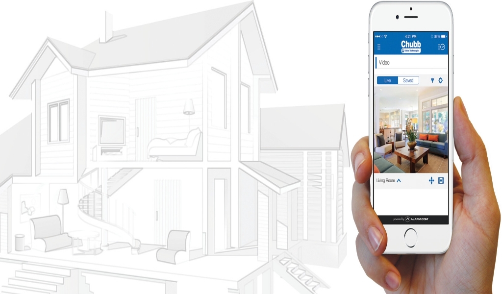 The Secret For Repair Home Security System Revealed In 5 Easy Steps TransPlanted