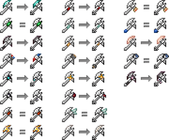 Tinker's Contruct OTV Minecraft Resource Packs