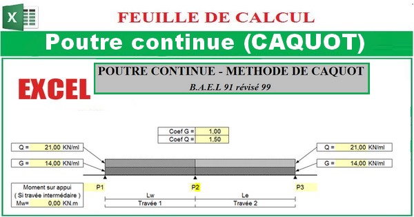 Feuille de calcul Poutre continue Méthode Caquot Civil Engineering
