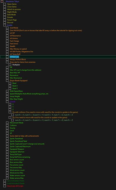 Ghostwire Tokyo - Page 2 - FearLess Cheat Engine