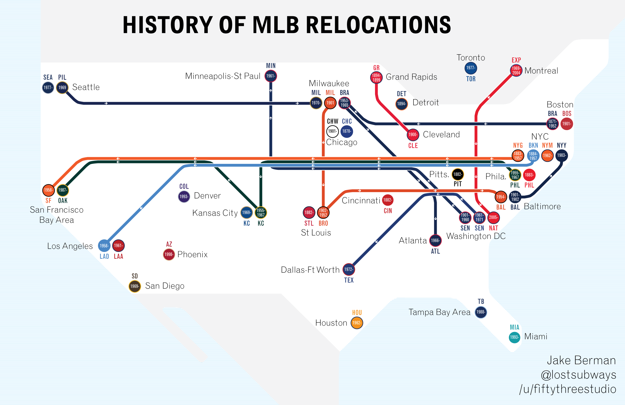 A map of the history of MLB team relocations More Sports