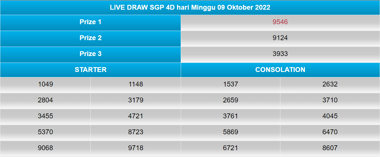 CVFESZ Macanplay > Slot Gacor Hari ini Jam Hoki Bermain Slot Mudah
