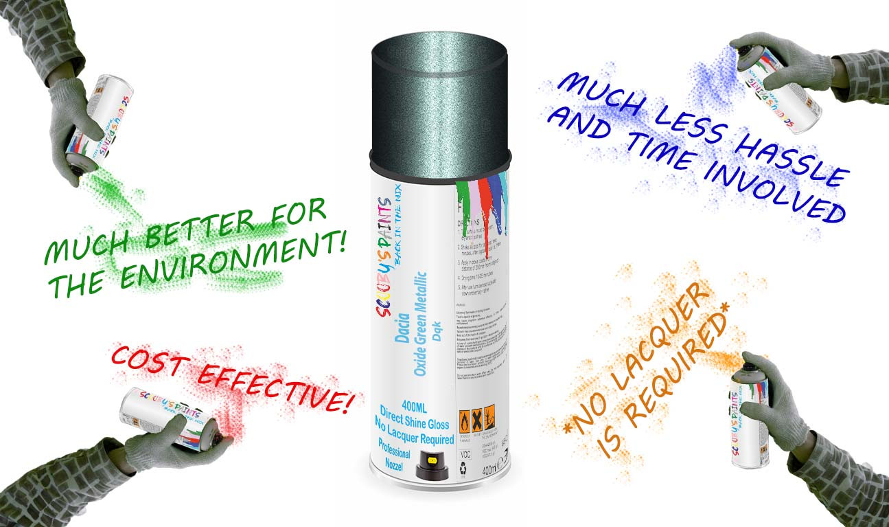 Dacia Direct Gloss Aerosol Spray Paints! Auto Car Paint UK