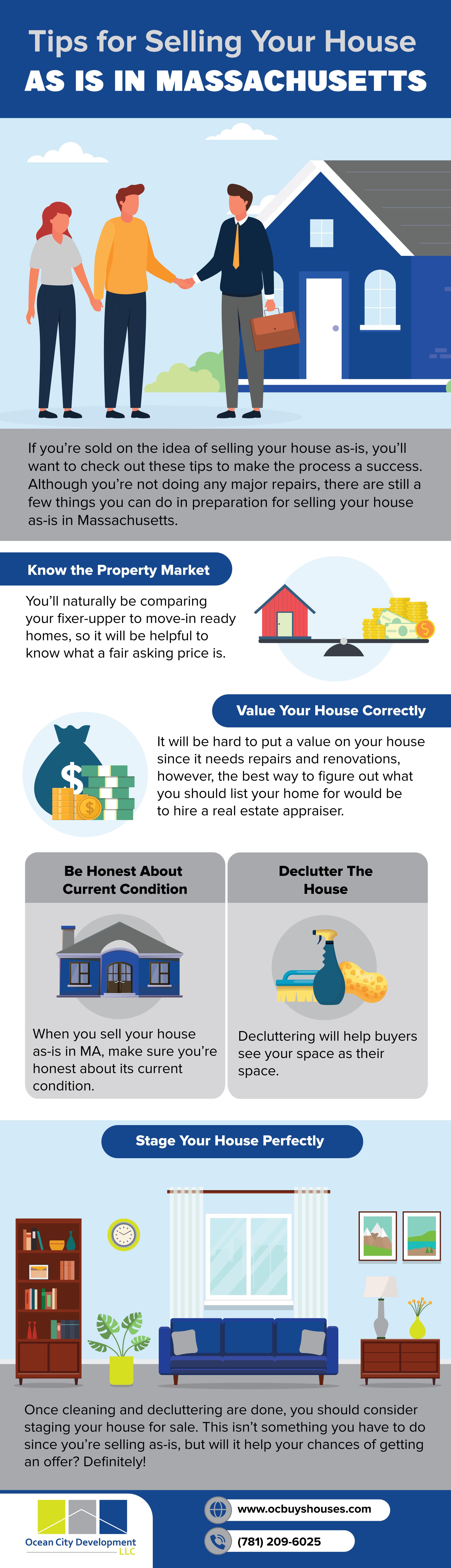 A Complete Guide to Selling Your House AsIs in Massachusetts