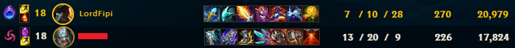 Gangplank Build Guide Ap Gangplank Build for S11 League of Legends