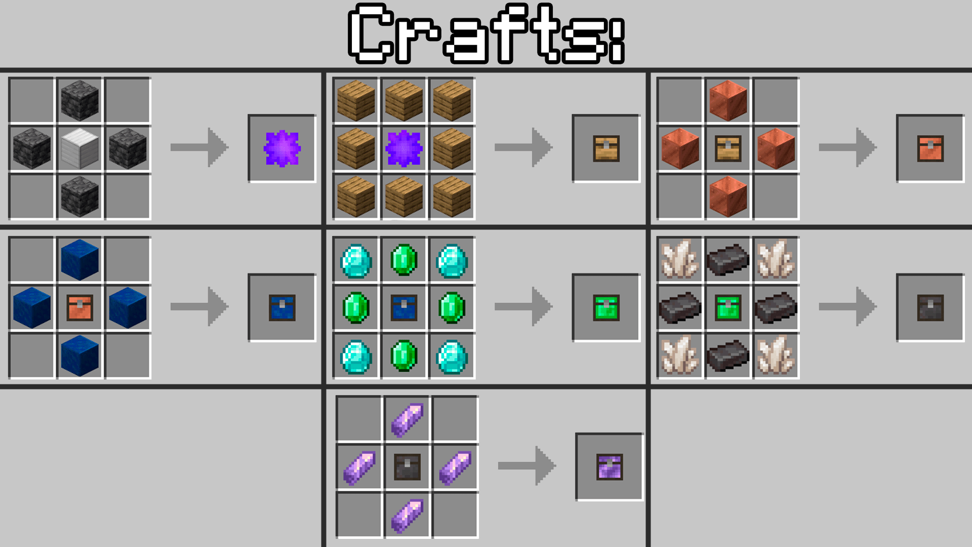 Tiny Chests (analog backpacks) and Fabric] Mods Minecraft
