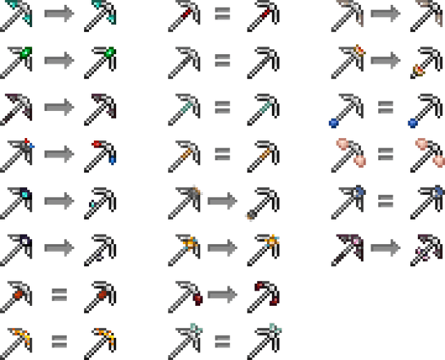 Tinker's Contruct OTV Minecraft Resource Packs