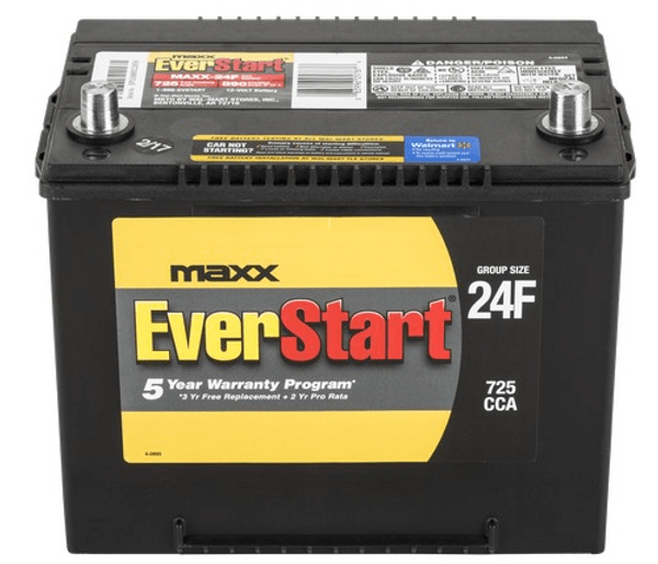 Ever start Maxx - How To Discuss