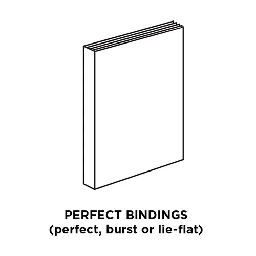 Book Printing & Binding Services AlphaGraphics Atlanta Buckhead