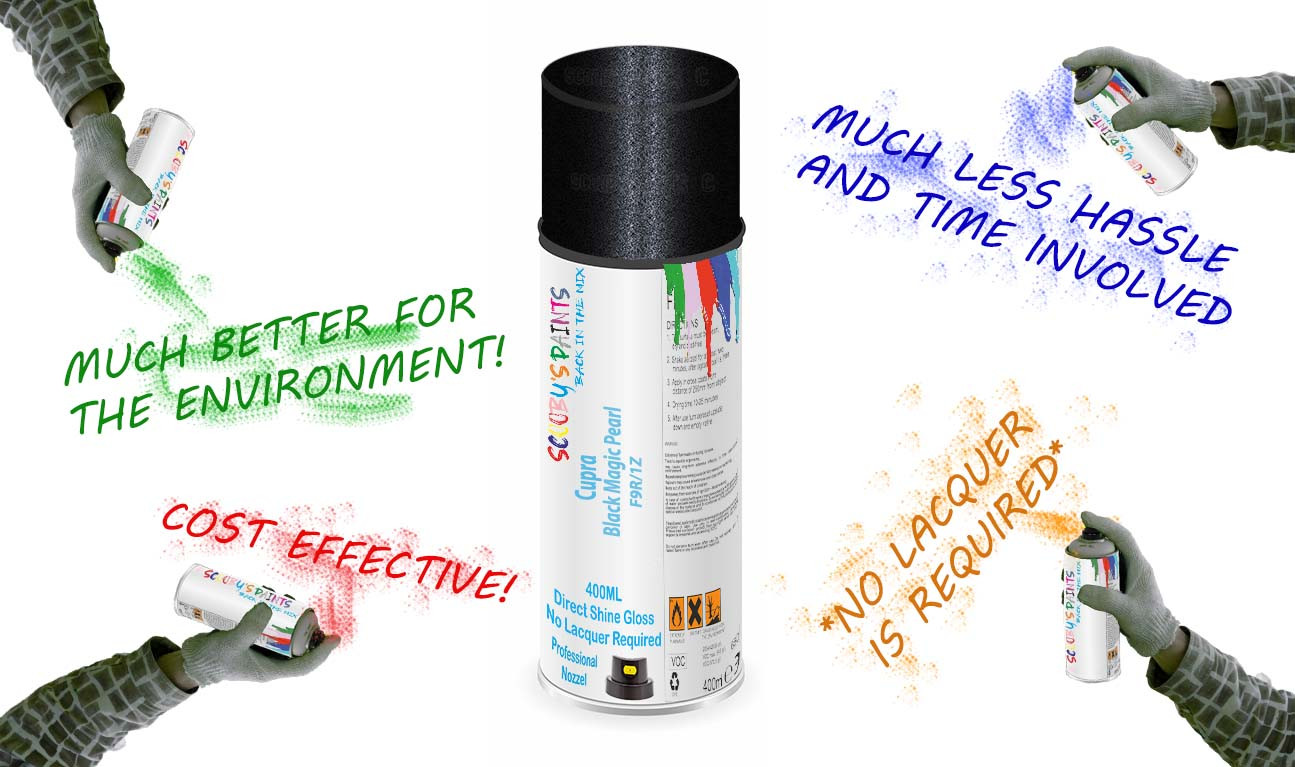 Cupra Direct Gloss Aerosol Spray Paints! Auto Car Paint UK