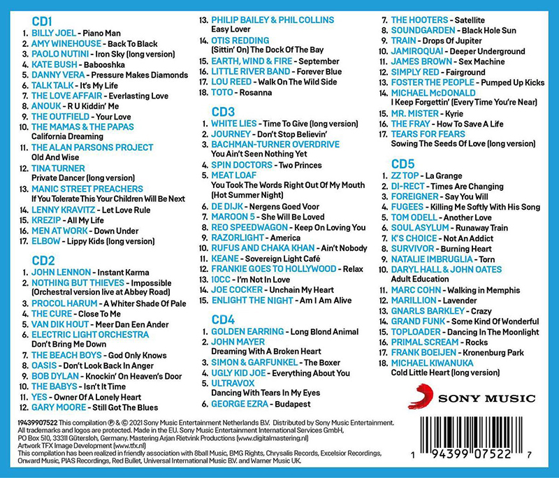 Download VA Greatest Hits Of All Time (5CD) (2021) Torrent 1337x