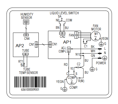 Dehumidifier capacitor location/ problem? - DIY Appliance Repair Help