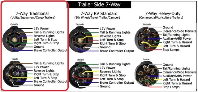 X17Z Taillight Help Jayco RV Owners Forum
