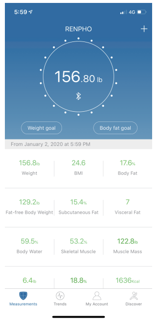 Renpho FAQ – RENPHO US