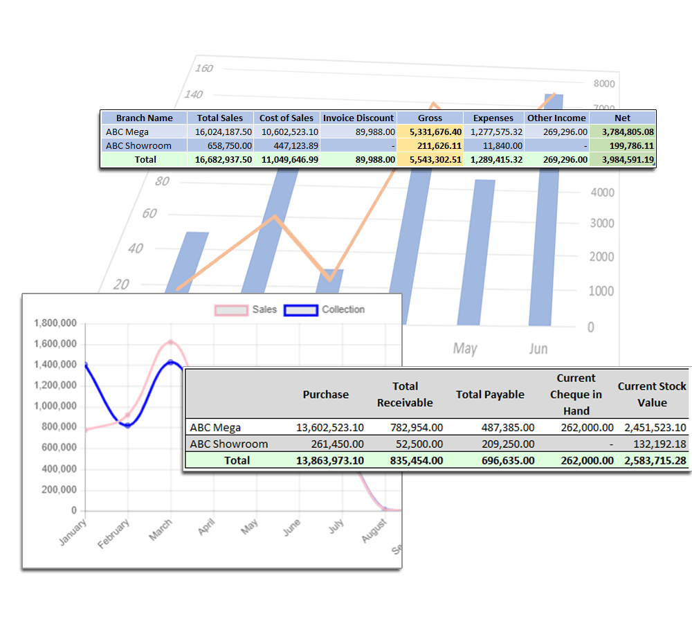 Best Accounting Package xPower Cloud Based Accounting Package