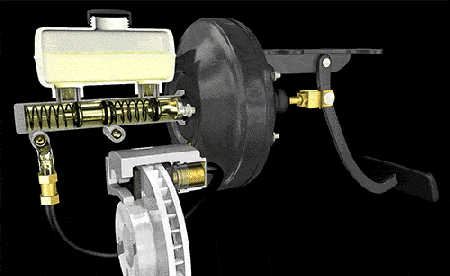5 Brake System Types (+Signs Of Wear & Maintenance Tips) - GEZ MOTORS