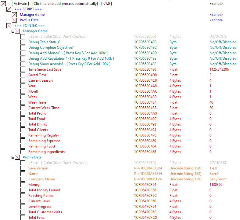 Coffee Shop Tycoon FearLess Cheat Engine