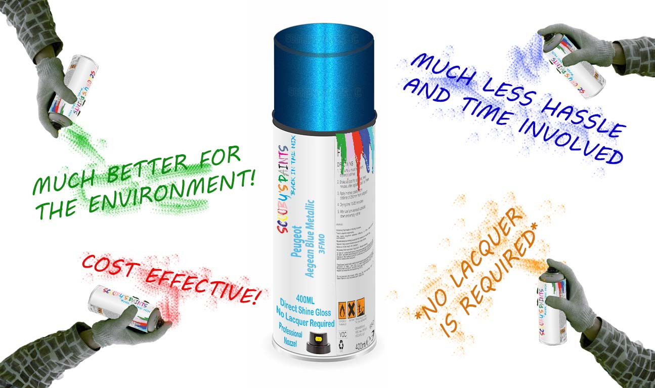Peugeot Direct Gloss Aerosol Spray Paints! Auto Car Paint UK