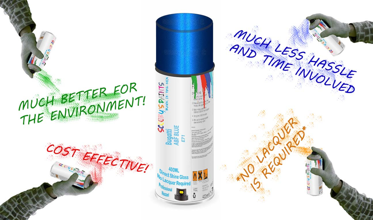 Bugatti Direct Gloss Aerosol Spray Paints! Auto Car Paint UK