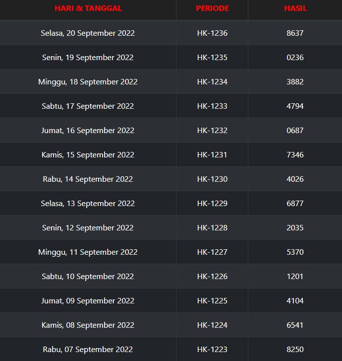 CVFESZ Kania Kenzia livehk Live Draw HK Live Hongkong Live HK