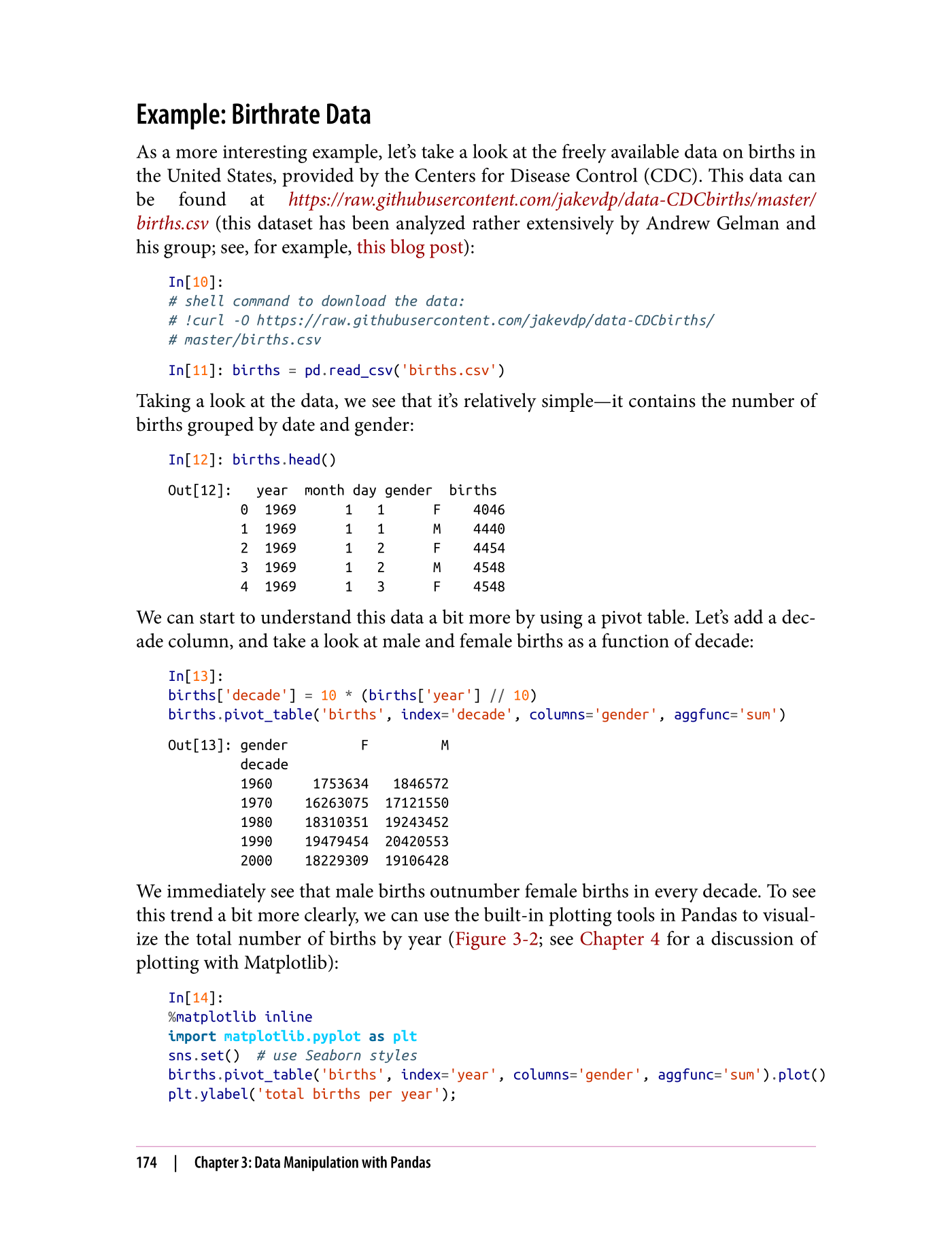 PythonDataSciencehandbook192 hosted at ImgBB — ImgBB