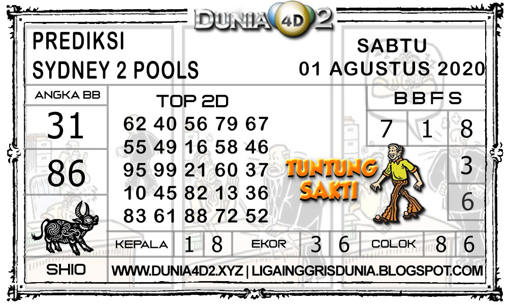Prediksi Togel SYDNEY2 DUNIA4D2 01 AGUSTUS 2020