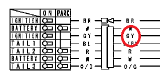 02 Ignition Issue | Kawasaki Ninja Zx-6R Forum