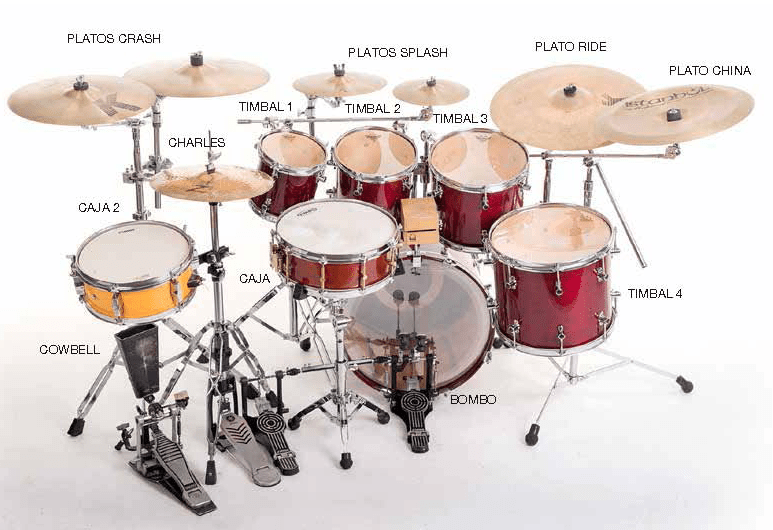 ᐈ Batería【Guía Práctica】Historia, Partes, Cómo Tocar, Mantenimiento y Más