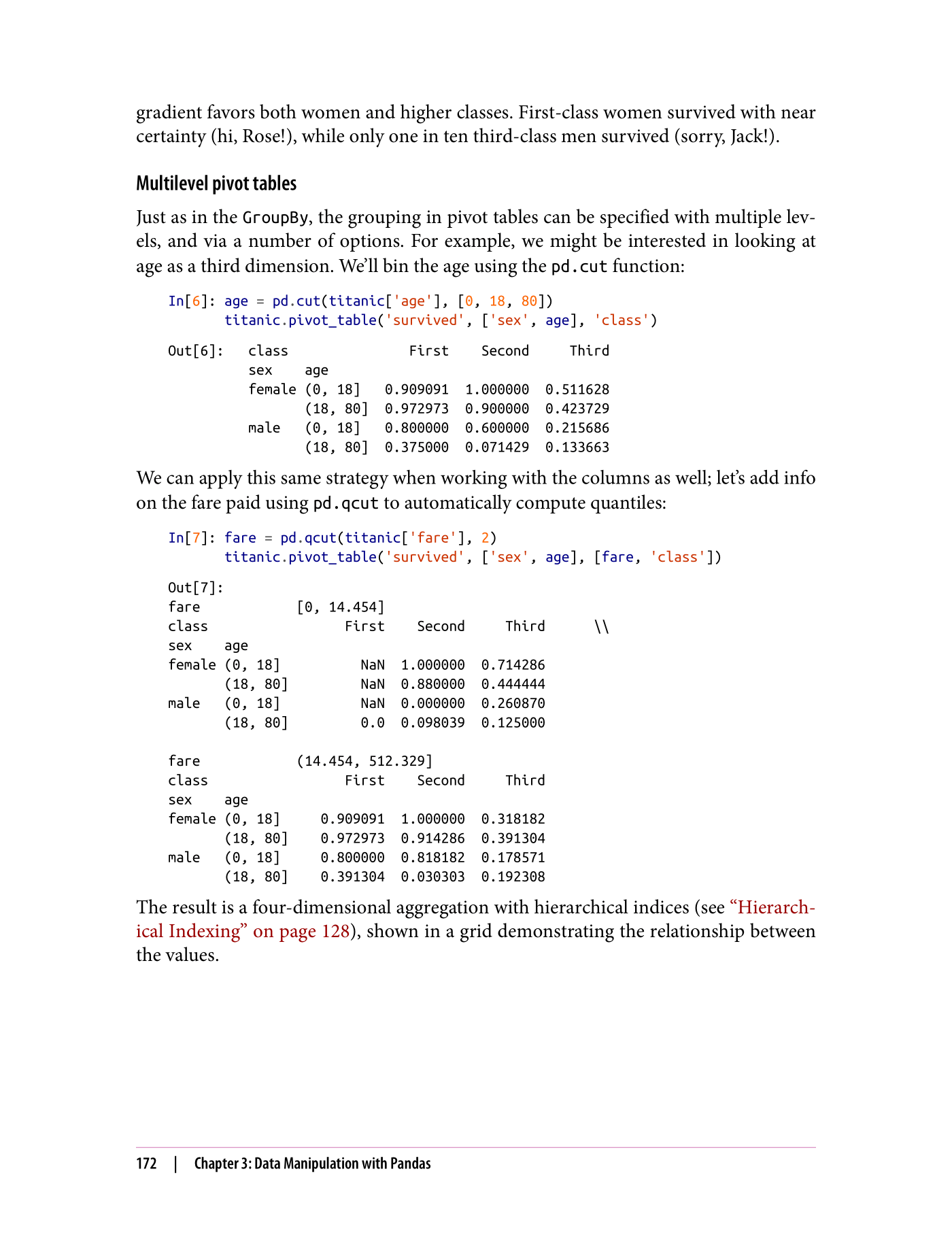 PythonDataSciencehandbook190 hosted at ImgBB — ImgBB