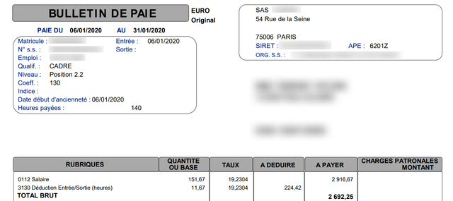 3 ACTIVITE PARTIELLE Guide sur les demandes d'indemnisation Hoggo